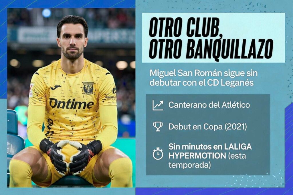 Miguel San Román, De suplencia en suplencia